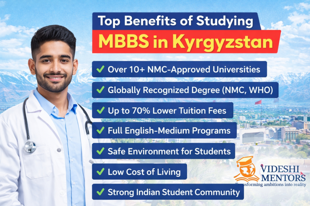 Top benefits of studying MBBS in Kyrgyzstan banner with male medical student, NMC-approved universities, affordable fees
